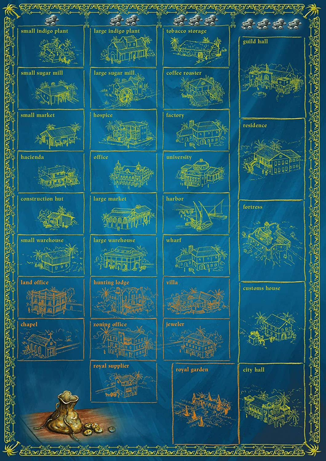 Joc Puerto Rico Deluxe Edition - imagine 4