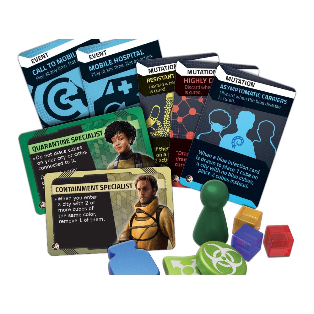 Pandemic Hot Zone Europe - imagine 3
