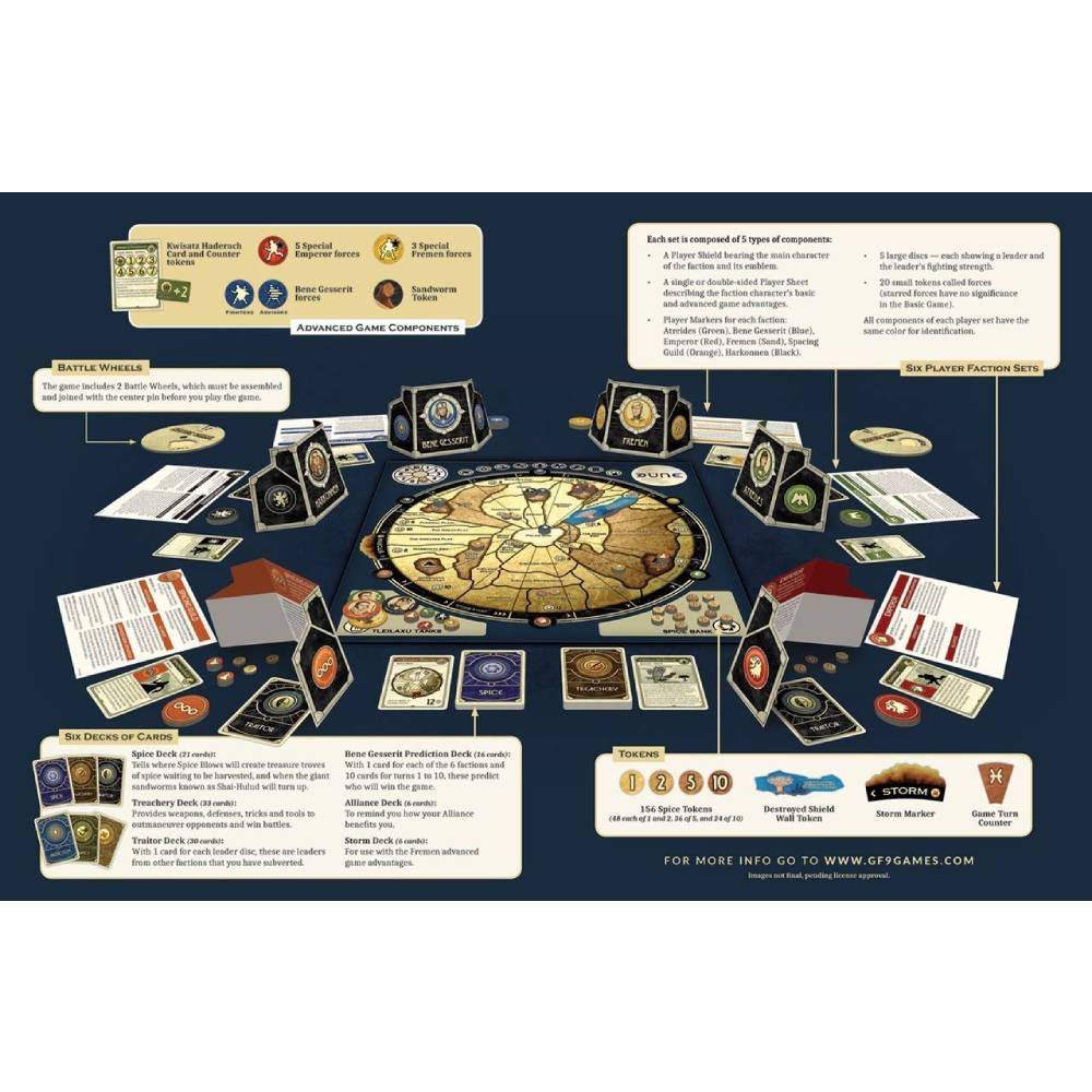 Special Edition Dune Boardgame - imagine 3
