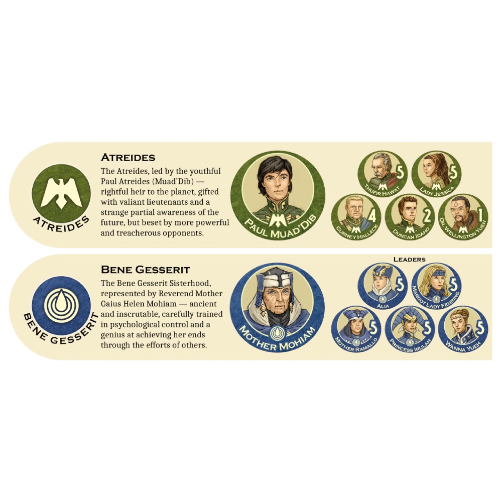 Special Edition Dune Boardgame - imagine 7