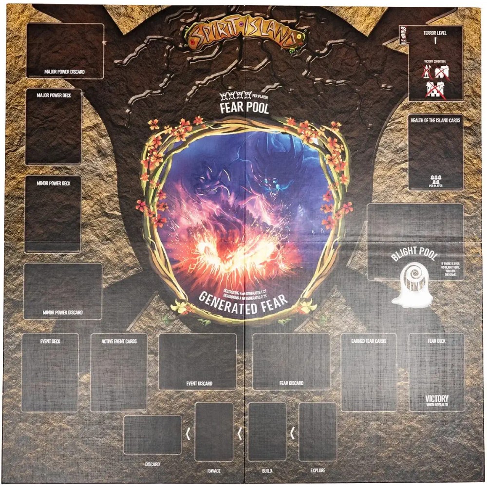 Spirit Island Deluxe Invader Board - imagine 3