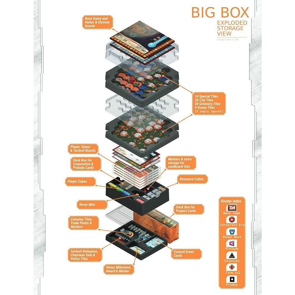 Terraforming Mars Big Box - imagine 2